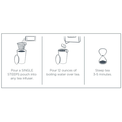 Tea Forte Black Tea Assortment Single Steeps Loose Leaf Premium Tea Gift Set Sampler, 15 Count 3 of Each Assorted Blends, Pre-Portioned Single Ser...