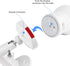 Adjustable Baby Monitor Wall Mount for Eufy Spaceview, Spaceview Pro and Spaceview S Baby Monitor, Perfect View Angle and Easy Installation withou...