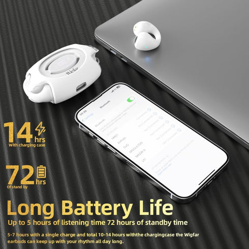 Open Ear Headphones True Wireless Bluetooth Headphones, Ear Clip Earbuds,Sweat Resistant,Fast Charging,24HRS Playtime,Open Ear Earbuds for Workout...