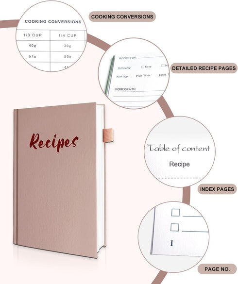 Recipe Book to Write in Your Own Recipes – Personal Blank Recipe Book to Make Your Own Family Cookbook, Custom Recipe Book with Empty Cookbook to ...