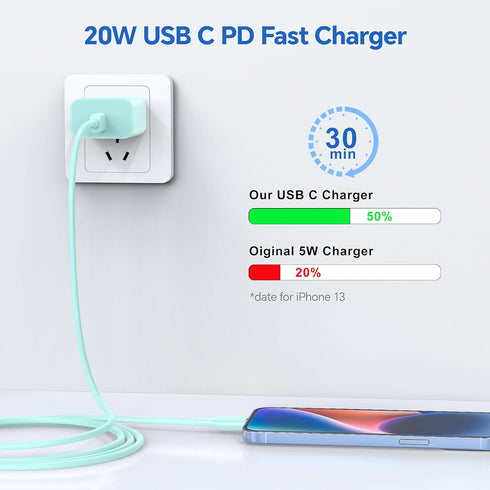 for iPhone Fast Charger?MFi Certified? 3 Pack 20W PD USB C Wall Charger Adapter with 6FT USB C to ightning Cord Fast Charging Cable Compatible wit...