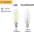 LED Light Bulbs E14 Base Warm White 2700K 60W Dimmable European Light Bulbs for Turkish Lamp, E14 Bulb 6W LED Candle Bulb, 6 Pack...