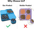 2-1 Slow Feeder Cat Bowl and Cat Lick Mat - Heavy Duty 2024 Cat Slow Feeder Bowl & Cat Licking Mat - Premium Slow Feeder for Cats and Kittens for ...