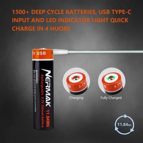3.7V 3200mAh USB Rechargeable Lithium lon Battery for Flashlights, Headlamps, Bike Lights, Bluetooth Speaker Etc(2 Pack)......