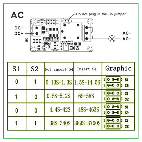 2 Pcs DC 12V Time Delay Relay Module Trigger Circuit Timer Timing Board Switch LED Indicator Display...