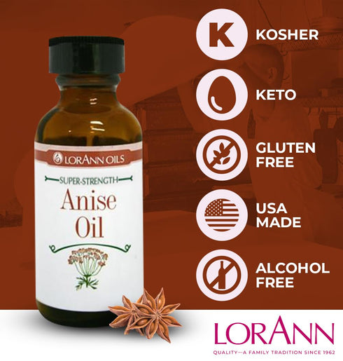LorAnn Oils Super Strength Flavoring - Used For Candy Making, Flavoring Extracts, Baking, Hard Candy, and Flavor Oils - Bold, Natural Flavors 4X S...