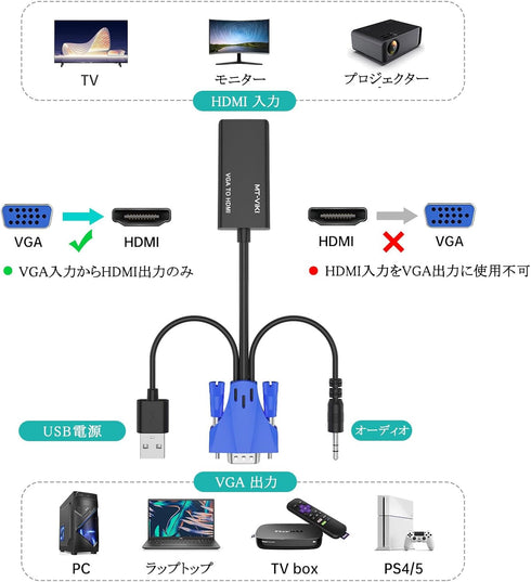 MT-VIKI VGA to HDMI Adapter, 1080P Converter with Audio+USB Power from VGA Computer/Laptop to HDMI TV/Monitor, Male to Female (1 Pack)...