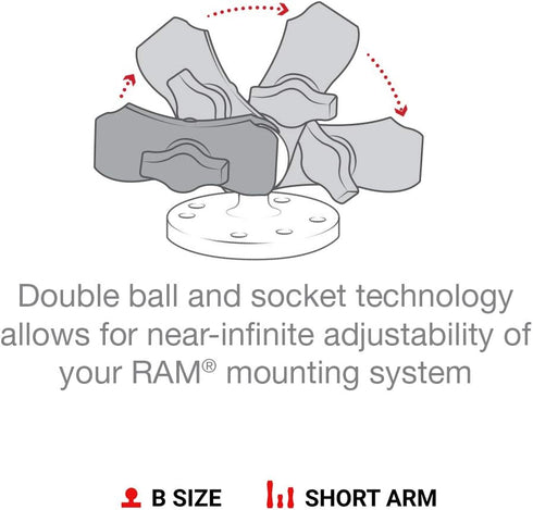 RAM Mounts RAP-B-201U-A Composite Double Socket Arm - Short Arm Compatible with B Size 1" Ball Components...