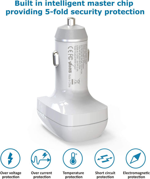 USB C Car Charger, 60W 3 Port Fast Charge Car Charger with USB C PD3.0 & Dual USB-A, for 12/12 Pro Max/12 Mini/11/11 Pro Max/XR/X/8/7, Galaxy S10/...