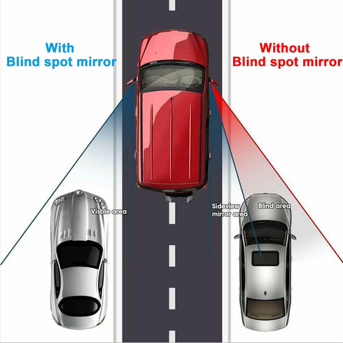 Blind Spot Mirror, Fan Shape Blind Spot Mirror, Upgrade HD Glass Wide Angle Fan Shaped Mirror, Frameless 360° Adjustable Convex Rear View Mirror f...