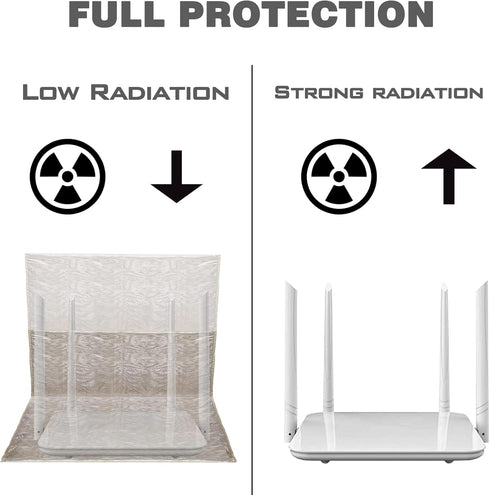 Faraday Box WiFi Router Cover WiFi Cover Emf Protection eMf Faraday Cage for Router Smart Meter Cover 13.8IN 15.7IN...
