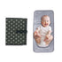 Portable Changing Pad, Portable Diaper Changing Pad for Newborn in 0-12 Months, Waterproof Changing Mat, Foldable Changing Pad Liner That Newborn ...