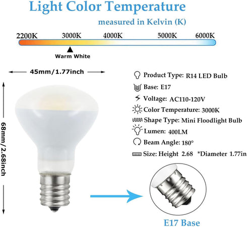 E17 R14 LED Bulb, 4W (40W Equivalent) Mini Reflector Floodlight Light Bulb, E17 Intermediate Base, Soft White 3000K, 400 Lumens, Non-Dimmable, Pac...