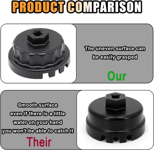 Oil Filter Wrench, Heavy Duty Oil Filter Cap Removal Socket Tool for 2.5-5.7L Engine Compatible with Highlander, Camry with 64.5mm Cartridge Style...