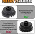 Oil Filter Wrench, Heavy Duty Oil Filter Cap Removal Socket Tool for 2.5-5.7L Engine Compatible with Highlander, Camry with 64.5mm Cartridge Style...
