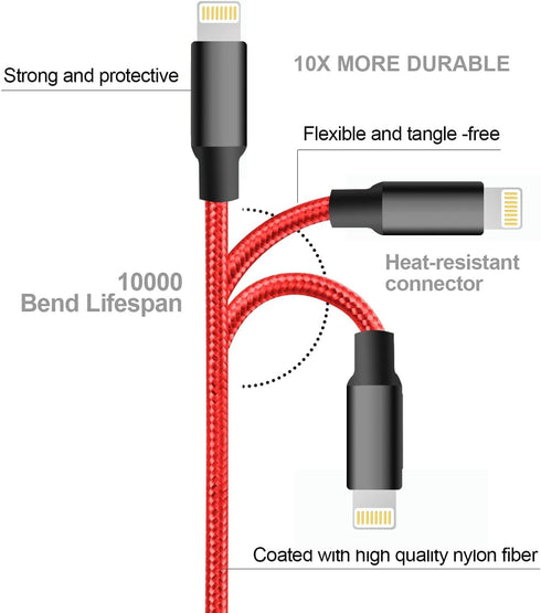 cugunu iPhone Charger, 5 Pack 3/3/6/6/10FT Apple MFi Certified USB Lightning Cable Nylon Braided Fast Charging Cord Compatible for iPhone 14/13/12...