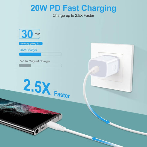 20W Super Fast Charger Type C Wall Plug Adapter Quick Charging Block Compatible Samsung Galaxy A15 5G A35/A55/A14/S24 Ultra/S23 FE/S21 FE/A54/A13/...