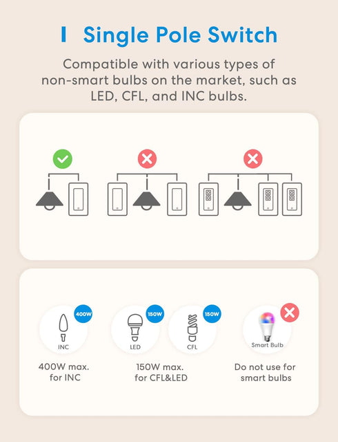 meross Smart Light Switch, Compatible with Alexa, Google Assistant and SmartThings, Single Pole WiFi Wall Switch, Needs Neutral Wire, Remote Contr...