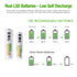 EBL AA Rechargeable Batteries 2800mAh (4 Pack) and AAA Rechargeable Batteries 1100mAh (4 Pack), 1.2V Ni-Mh Batteries Combo...