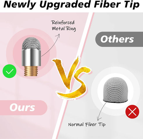 Stylus for iPad (2 Pcs), StylusHome Magnetic Disc Universal Stylus Pens Touch Screens for Apple/iPhone/Ipad pro/Mini/Air/Android/Microsoft/Surface...