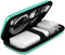 iMangoo Shockproof Travel Essentials Organizer Case, Small Accessories Hard Protective Pouch Electronics Purse for Women Men Zipper Tech Cord Cabl...