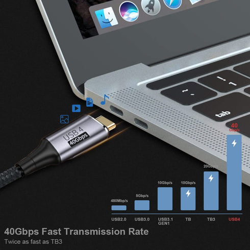xiwai Right Angled 90 Degree USB4.0 to Straight USB4.0 Cable 40Gbps with 100W Charging and 5K@60Hz K@60Hz Compatible with Thunderbolt3/4 (1.0)...