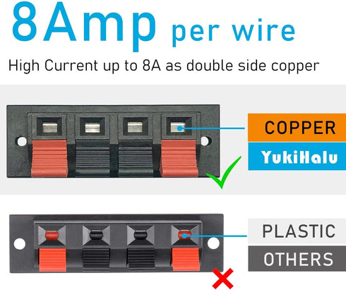 YukiHalu High Current 8A Capacity, 2 Way Stereo Speaker Terminal Connectors Terminal Strip Block Spring Clips Jointing Clamp Test Clip Push Releas...