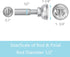 KXLIFE 2 Pack Spring Tension Curtain Rod, 1/2-inch Decorative Tension Drapery Rod for Window, Nickle, (36-60 Inches)...