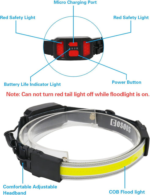COSOOS LED Headlamp Rechargeable Flashlight, Bright Head Lamp Outdoor, 500Lumen Floodlight, Red Rear Light, Lightweight Headband Headlights for Ki...