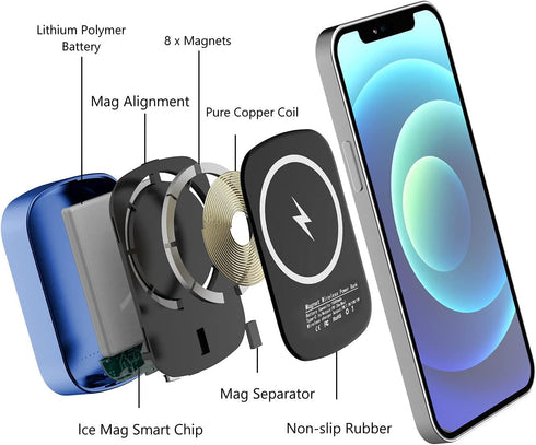 Magnetic Wireless Portable Charger,10000mAh 15W Fast USB C Small Wireless Power Bank, Especially External Strong Powerful Battery Pack for iPhone ...