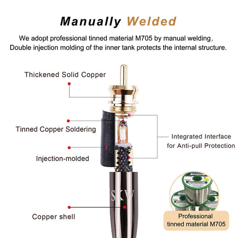 SKW Digital Coaxial Cable RCA to RCA Multiple Shield with Ultra-high Purity Copper Subwoofer Cable for HiFi Systems 4.9ft/1.5M...