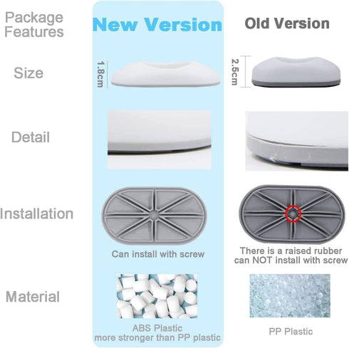 4 Pack Baby Gate Wall Protector, Protect Walls & Doorways for Pet & Dog Gates, Pressure Mounted on Stair Gate, No Screw Need...