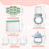 Baby Feeding & Teething Kit, Includes Breastmilk Popsicle Molds, 2 Baby Fruit Food Feeders Pacifiers, 3 Extra Food Pouches, Silicone Teething Toys...