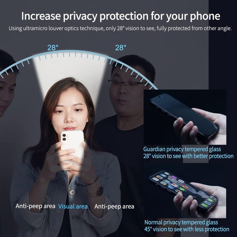 ?2 Pack Tempered Glass Privacy Screen Protector Compatible with OnePlus 9 Pro (6.7"), ?High Sensitivity??Anti-Scratch??Bubble Free??Easy Installat...