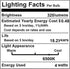 A19 4W Dimmable LED Edison Bulbs A60 E26/E27 Base LED Filament Bulbs for Bathroom Kitchen Living Room,4 Watts(40W Equivalent),Daylight White 6500K...