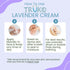 TruKid Lavender Skin Cream for Kids - Hydrates & Moisturizes Sensitive Skin, All Natural Ingredients, Enriched with Shea Butter, Cocoa, Grape Seed...