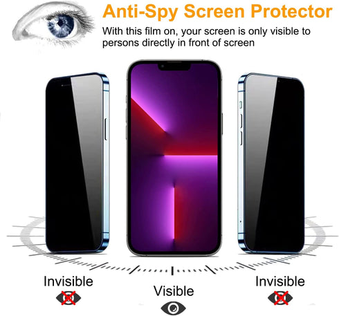 pehael [2+2 Pack iPhone 13 Pro Max Privacy Screen Protector with Camera Lens Protector Full Coverage Anti-Spy Tempered Glass Film 9H Hardness Upgr...