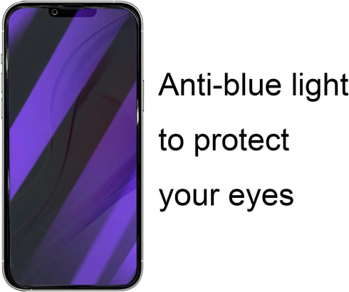 2 PCS Privacy Anti-blue Tempered Glass suit for iPhone 14 Plus/iPhone 13 Pro Max, Anti-Spy Anti-peeping Screen Protector Film Designed for Apple i...