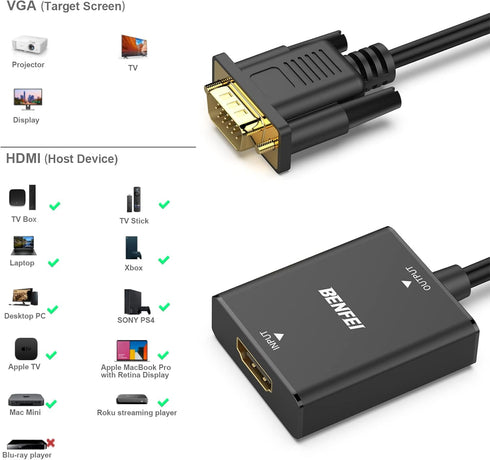 BENFEI HDMI to VGA, 2 PACK HDMI to VGA Adapter (Female to Male) with 3.5mm Audio Jack Compatible for TV Stick, Computer, Desktop, Laptop, PC, Moni...