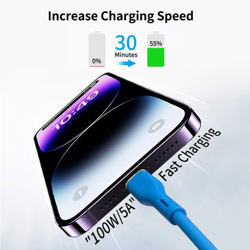 100W Type C Fast Charging Cable, 3.3ft USB C to USB C Charger Cable (Blue)......