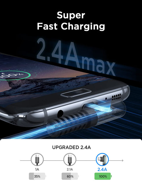 AINOPE Micro USB Cable, (2-Pack, 3.3ft/6.6ft Micro USB Charging Cable Right Angle, High Speed Durable Nylon Braided Android Charger Compatible for...