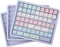3Pcs Minimalist Keyboard Keycaps Container, ABS Clear Keycaps Case, Purple Keycap Storage Box Waterproof Dustproof Keycaps Container for Cherry/MO...
