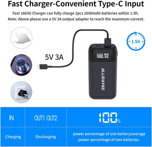 18650 Battery Charger 2-Bay XTAR PC2 USB C Charger New 18650 Batteries Charger Compatible with 18650 21700 Batteries ?Package Not Included Any Bat...
