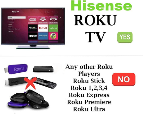 Universal Remote Control Compatible with All Hisense-Roku TV & Sharp-Roku TV Remote, No Setup Required...
