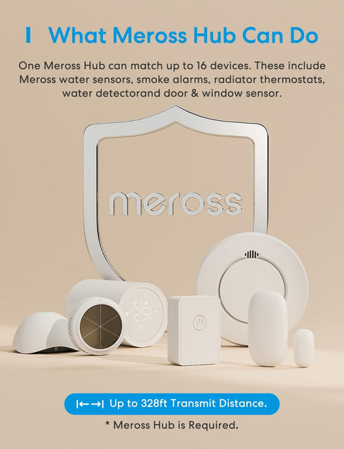 meross Smart WiFi Door & Window Sensor Kit, Support Apple HomeKit, Alexa, Google, SmartThings for Burglar Alert, 328ft Range, Home Automation, Sec...