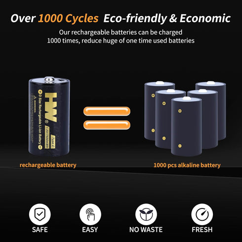 HW USB-C Rechargeable 1.5V Lithium D Batteries, 2-Pack 5000mAh/7500mWh Fast Charging with Over 1000 Cycles D Cell Long Lasting Lithium Batteries f...