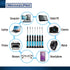 MichaelPro MP002007 7-Pieces Precision Screwdriver Set, Repair Tool Kit with Comfortable Non-Slip Grip for Electronics, Eyeglasses, Jewelry and Wa...