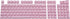 Granvela Keycaps, ABS Keycap Sets for Mechanical Keyboards | 104 Keys | ANSI US-Layout | Macaron | for RGB Backlit | Campatible with 100% 75% 65% ...