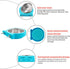Crate Dog Bowl Removable Stainless Steel Water Food Feeder Bowls Cage Coop Cup for Cat Puppy Bird Pets (Large, Blue with Corrugated Clip)...
