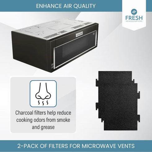 2-Pack Notched Activated Carbon Charcoal Microwave Hood Filters - 9.75" x 7.25" Microwave Hood Filters - Compatible with Whirlpool OTR Models and ...